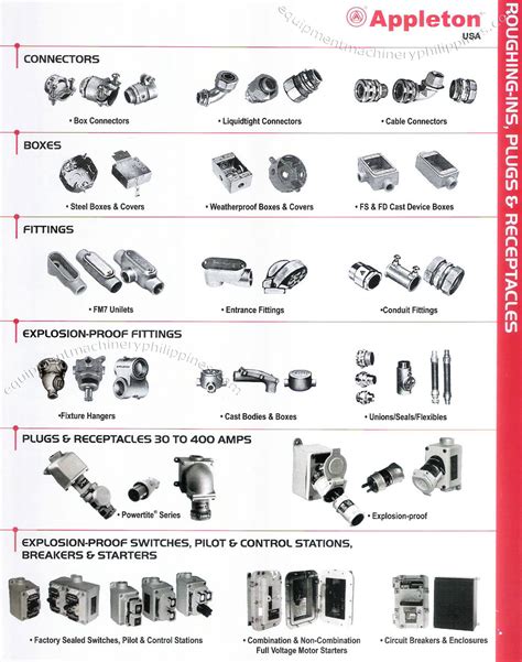 appleton junction box catalogue|appleton explosion proof fittings.